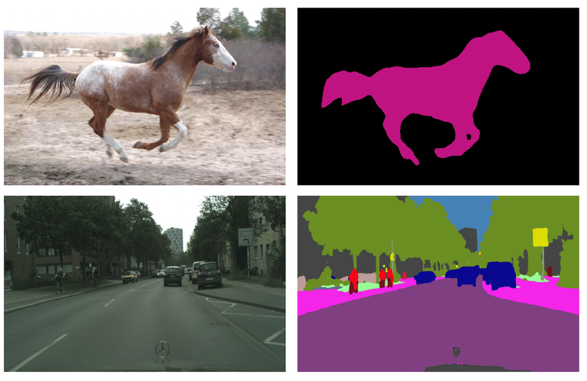 image uploaded from this `source <https://arxiv.org/abs/1912.03183>`_